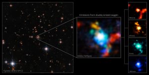 Webb Uncovers A Massive Galaxy Cluster Formation Around An Intensely Red Quasar