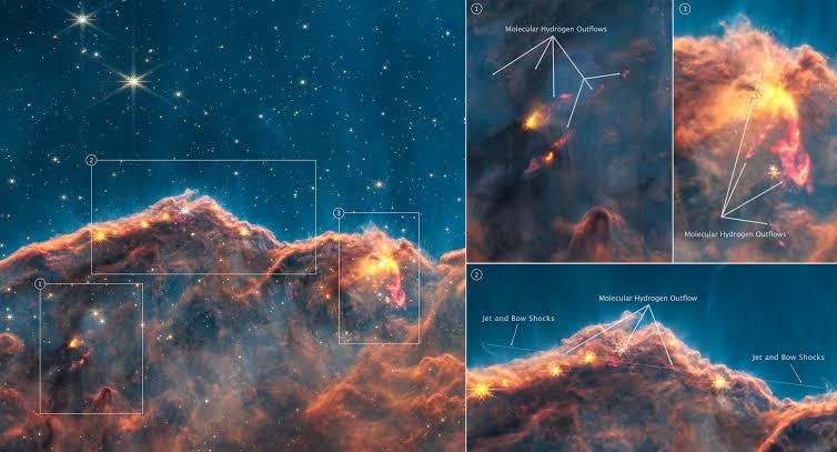 NASA’s Webb Discloses Young Stars In Early Stages Of Formation